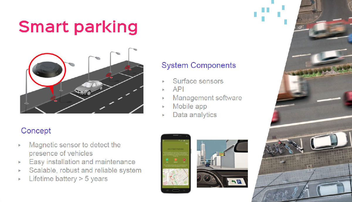 SMART PARKING.png